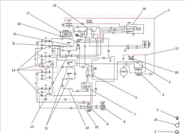 Electric diagram OM 106J/16H Cat.2011 Garden tractor