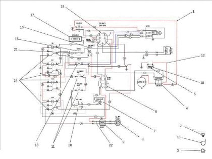 Electric diagram OM 106J/24H 4X4 Cat.2011 Garden tractor
