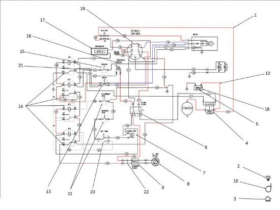 Electric diagram OM 106J/24H 4X4 Cat.2011 Garden tractor