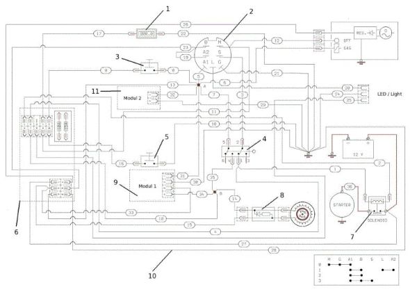 Electric diagram APACHE 92 EVO Cat.2012 Garden tractor