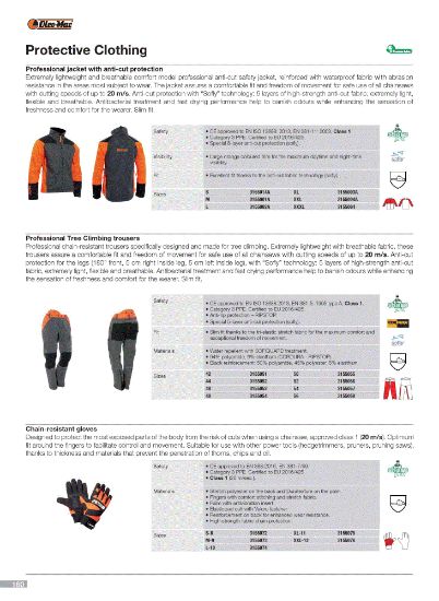  Protective clothing