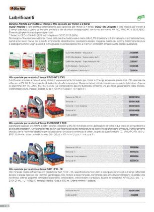  Lubricants - Sundry accessories