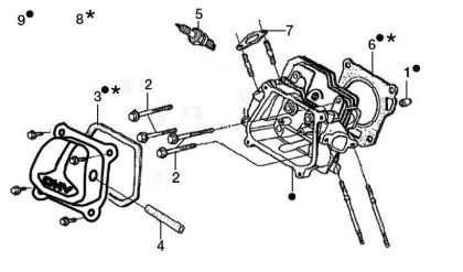 Cylinder head ARTIK 56 Snow blower
