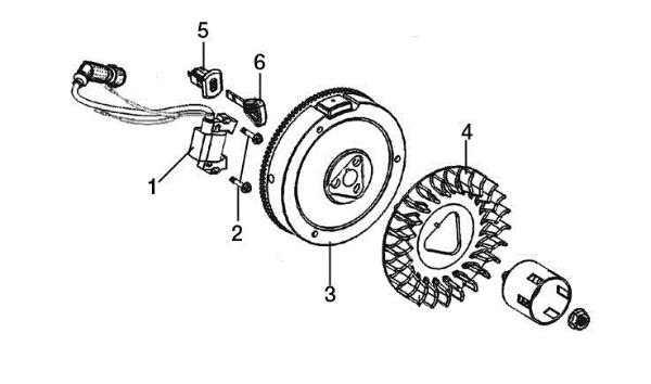 Flywheel and coil ARTIK 70 ELD Snow blower