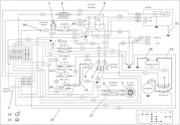 Electric diagram OM 106S/15,5H Cat.2013 Garden tractor