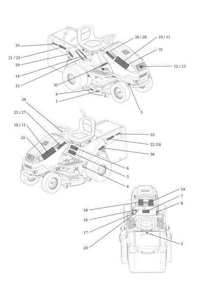 Labels OM 106S/18H Cat.2013 Garden tractor