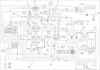 Electric diagram OM 124S/22 H Cat.2013 Garden tractor