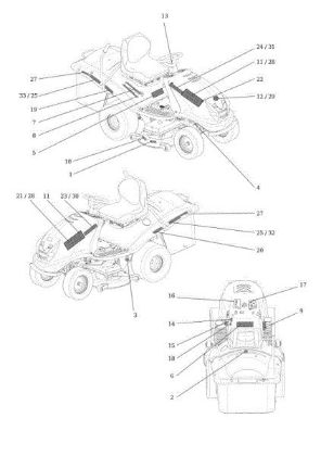 Labels OM 124S/22 H Cat.2013 Garden tractor