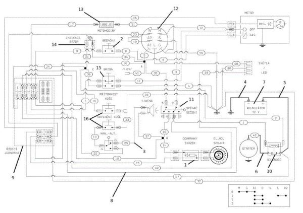 Electric diagram OM 92S/16H Cat.2013 Garden tractor