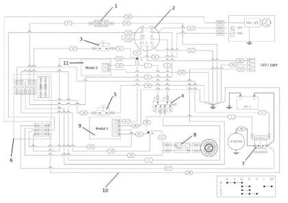 Electric diagram APACHE 92 EVO Cat.2013 Garden tractor