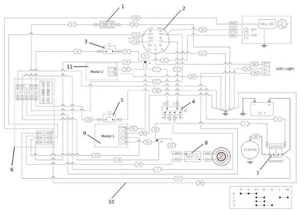Electric diagram APACHE 92 4x4 EVO Cat.2013 Garden tractor