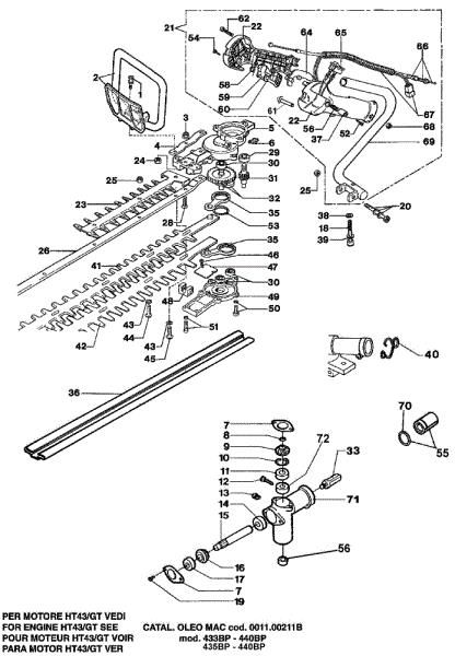 Blades assy GT / HT43 Hedgetrimmer attachment