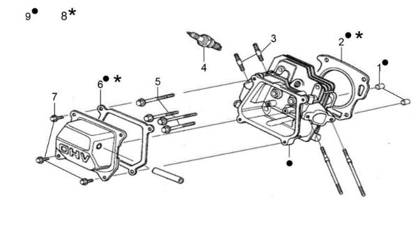 Cylinder head ARTIK 52 Snow blower