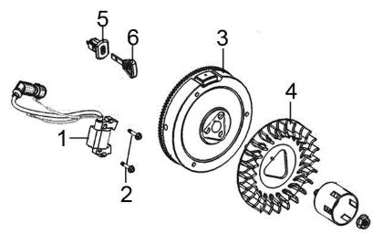Flywheel and coil ARTIK 72 ELDT Snow blower