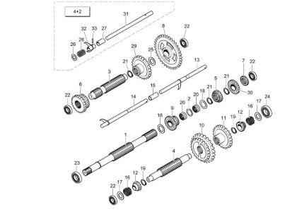 Gears (Gearbox) 3+1 CR 450 Transporter