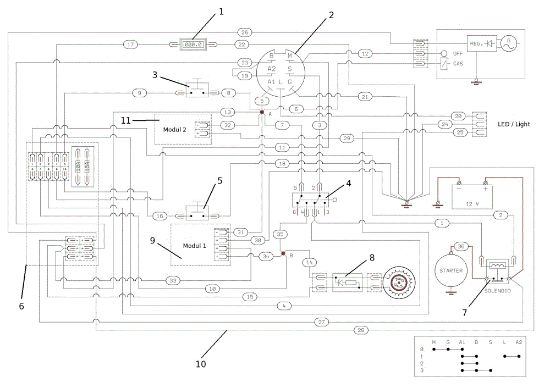 Electric diagram APACHE 92 EVO Cat.2014 Garden tractor