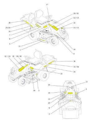Labels OM 106S/24H 4X4 Cat.2014 Garden tractor