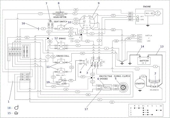Electric diagram OM 106S/24H 4X4 France Cat.2014 Garden tractor