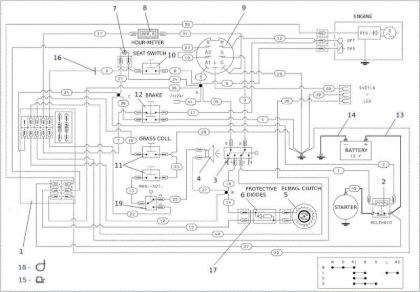 Electric diagram OM 106S/15,5H Cat.2014 Garden tractor
