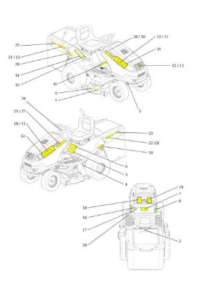 Labels OM 106S/18H France Cat.2014 Garden tractor