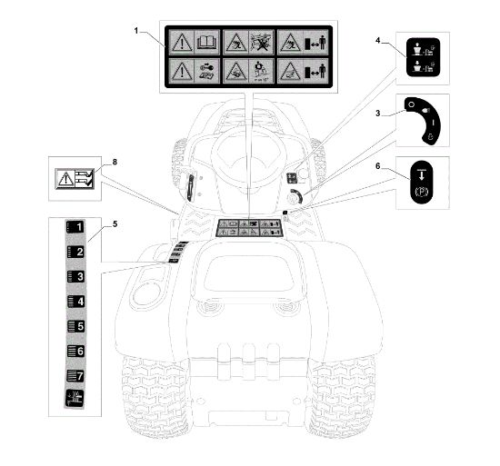 Labels (1/2) OM 108L/18,5 H Cat. 2014 Garden tractor