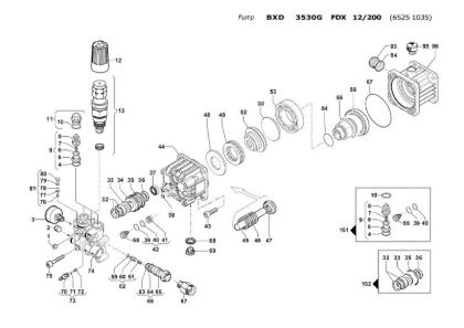 Pump PWX 200 C High-pressure washer