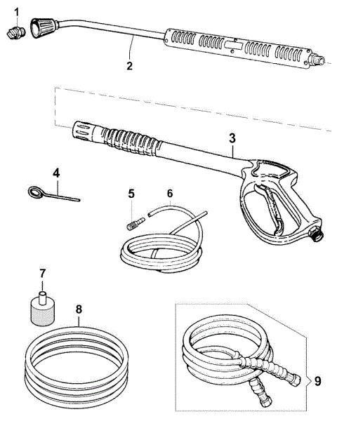 Accessories PWX 200 C High-pressure washer