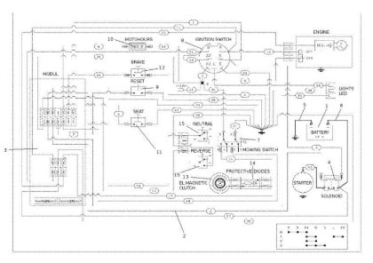 Electrical parts OM 107 L/16 KH (K1600AVD) Cat. 2015 Garden tractor