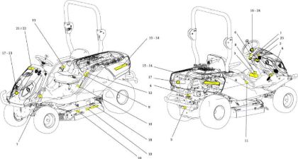 Labels CHEYENNE (KAWASAKI) Cat. 2016 Garden tractor
