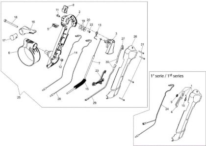 Handle BV 900 Blower