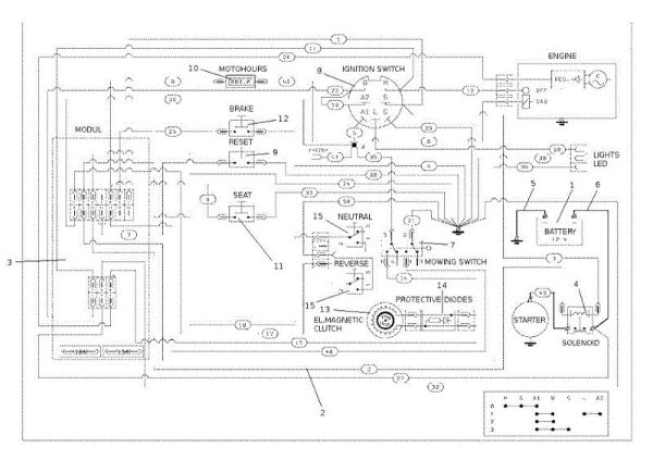 Electrical parts OM 107 L/24 KH (K2400AVD V-Twin) Cat. 2017 Garden tractor