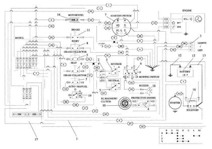Electric diagram OM 106/24 KH (K2400AVD V-Twin) 4X4 Cat. 2017 Garden tractor