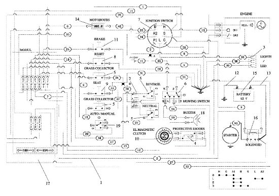 Electric diagram OM 106/24 KH (K2400AVD V-Twin) 4X4 Cat. 2017 Garden tractor