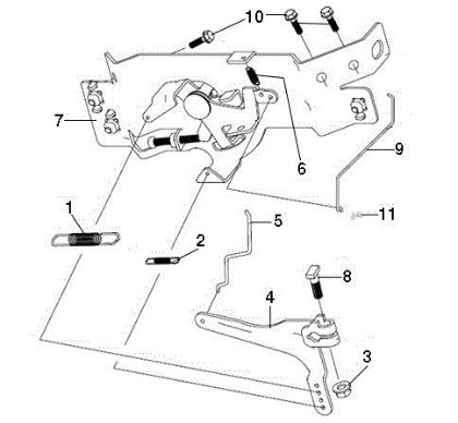 Control lever OM 124/24 KH (K2400AVD V-Twin) Cat. 2017 Garden tractor