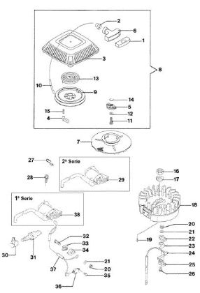 Engine, starter and ignition LUX 47 KV Lawnmower