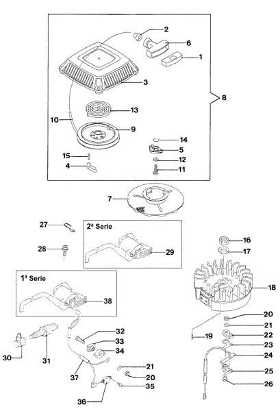 Engine, starter and ignition LUX 47 KV Lawnmower