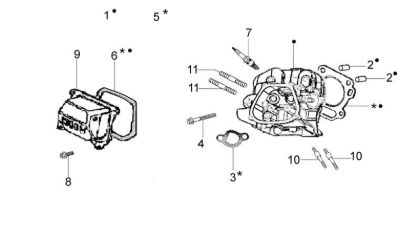 Cylinder head MH 198 RK (K800 HC) Rotary tiller
