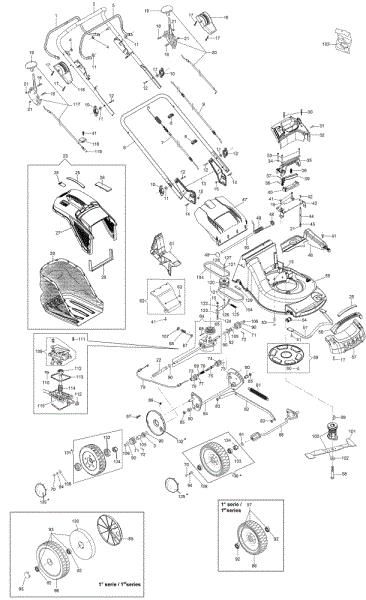 Illustrated parts list MAX 53 VBD ALUMINIUM PRO (2018) Lawnmower