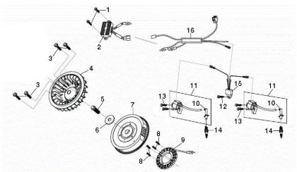 Flywheel and coil OM 107 L/24 KH (K2400AVD V-Twin) Cat. 2018 Garden tractor