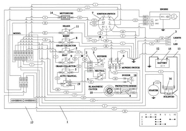 Electric diagram OM 92/16KH (K1600AVD) Cat. 2018 Garden tractor