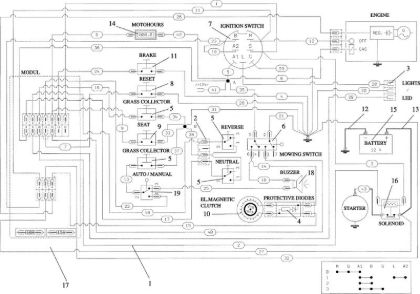 Electrical parts OM 124/22 HP Cat. 2019 Garden tractor