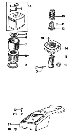 Air filter 284 TTA Power cutter