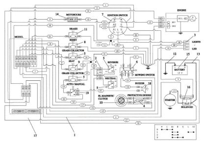 Electric diagram OM 92/16KH (K1600AVD) Cat. 2019 Garden tractor