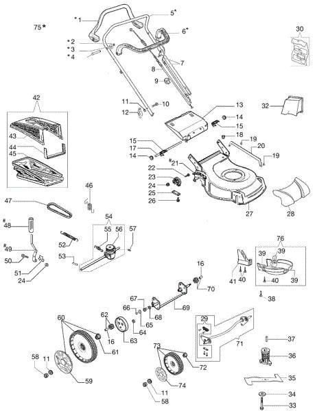 Illustrated parts list GV 48 TK ALLROAD 3 (K605) EURO 5 Lawnmower
