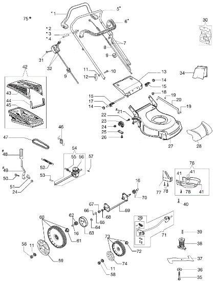Complete illustrated parts list GV 53 TK ALL ROAD 3 (K655) EURO 5 Lawnmower
