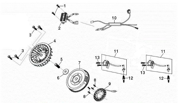 Flywheel and coil OM 106/24 KH (K2400AVD V-Twin - EURO5) Cat. 2019 Garden tractor