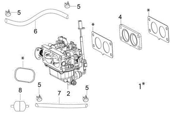 Carburetor OM 106/24 KH (K2400AVD V-Twin - EURO5) Cat. 2019 Garden tractor