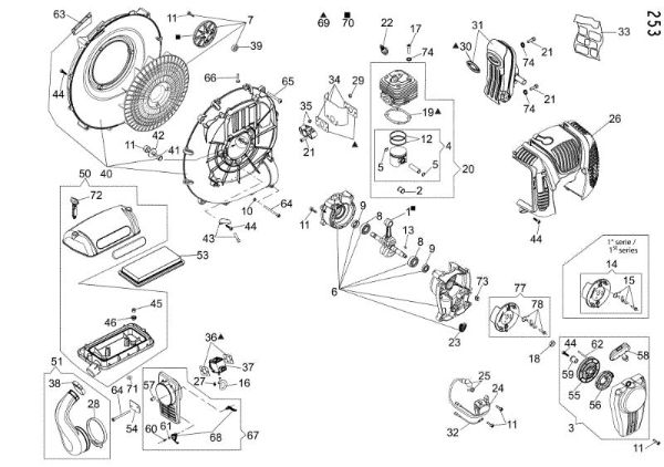 Engine BV 901 Blowers
