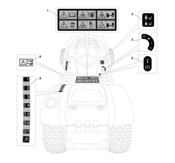 Labels (1/2) OM 84/12,5 K M Cat. 2020 Garden tractor