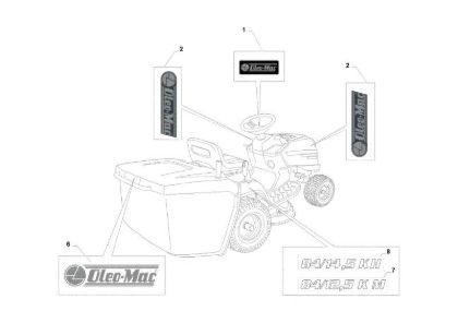 Labels (2/2) OM 84/12,5 K M Cat. 2020 Garden tractor